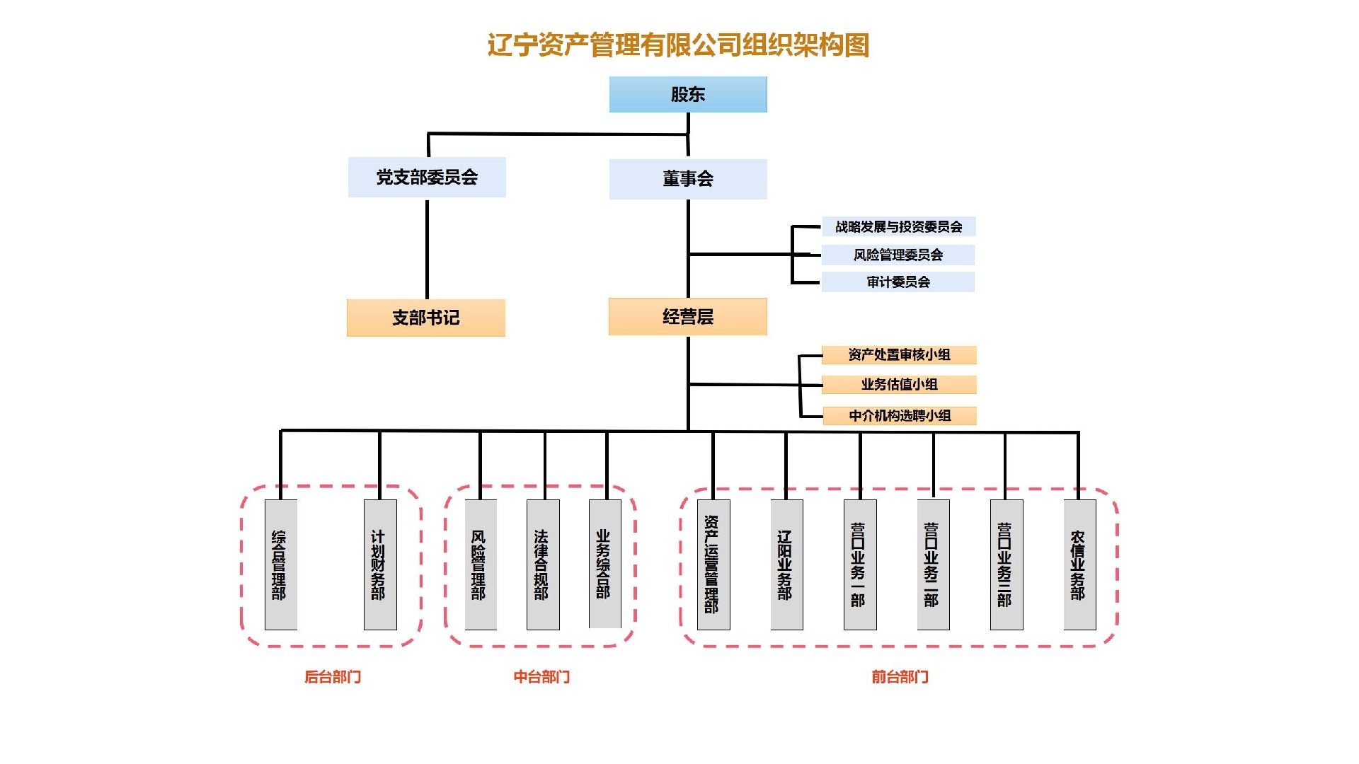 k8凯发「中国」天生赢家·一触即发_公司9746