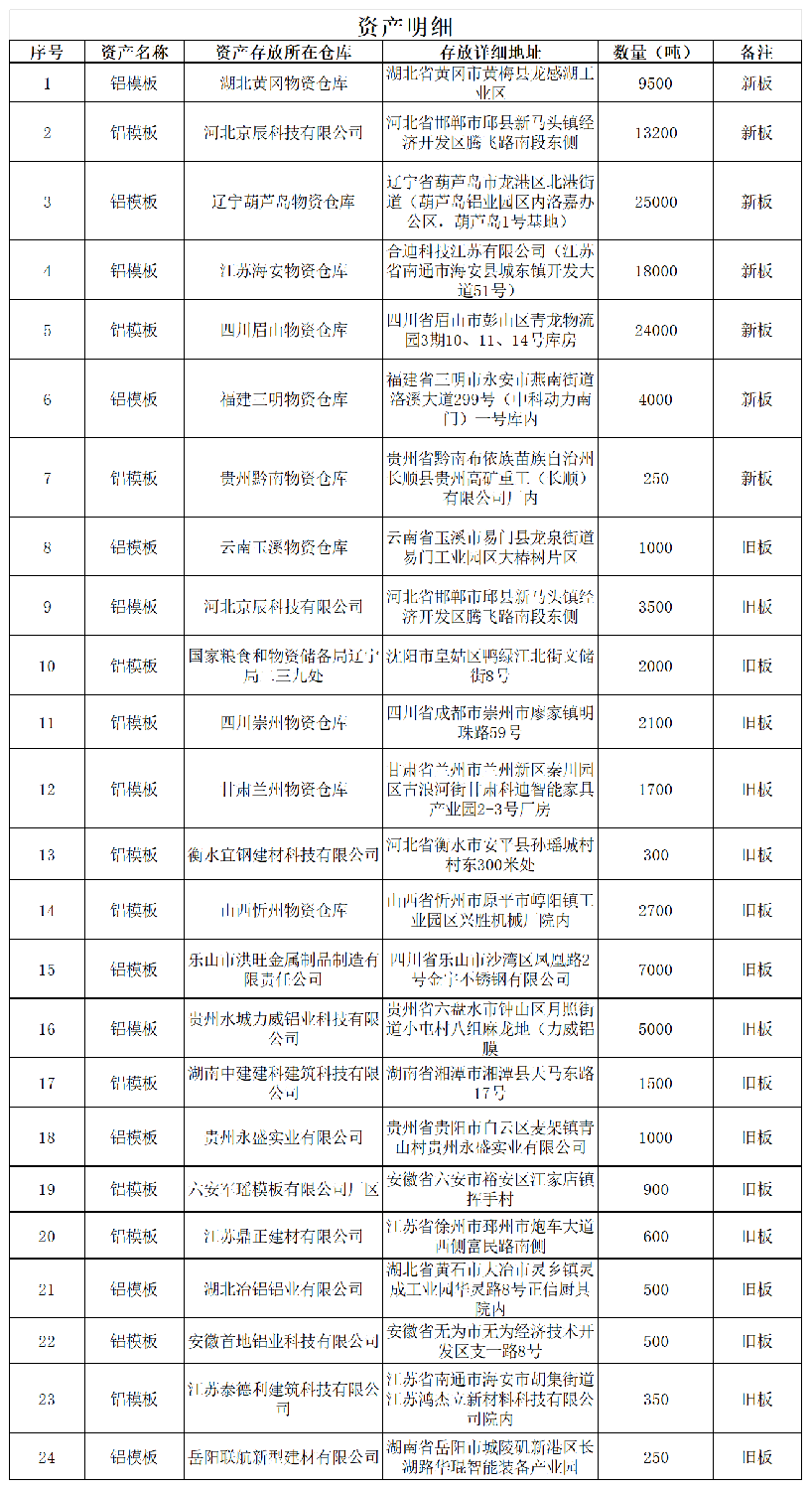 k8凯发「中国」天生赢家·一触即发_公司975